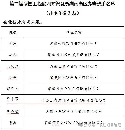 長沙工程建設項目管理有限責任公司,湖南中新工程,長建監(jiān)理,工程監(jiān)理服務,招標代理服務,造價咨詢服務